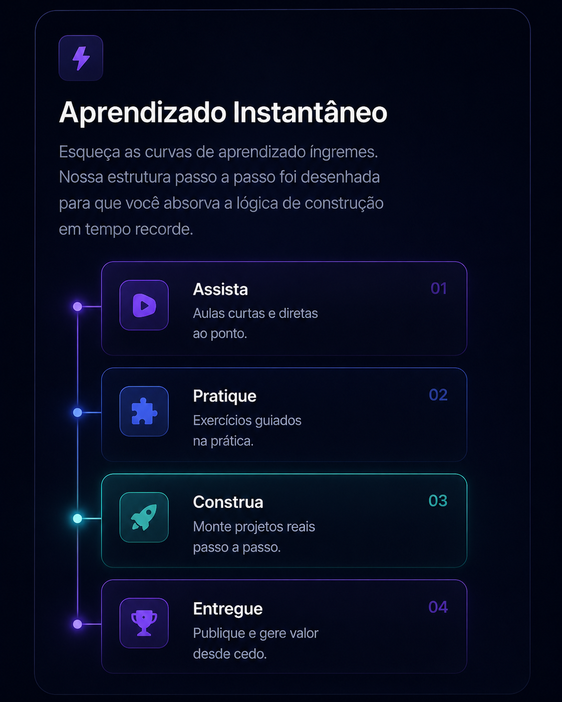 Metodologia 04 - resultado final em desktop e mobile
